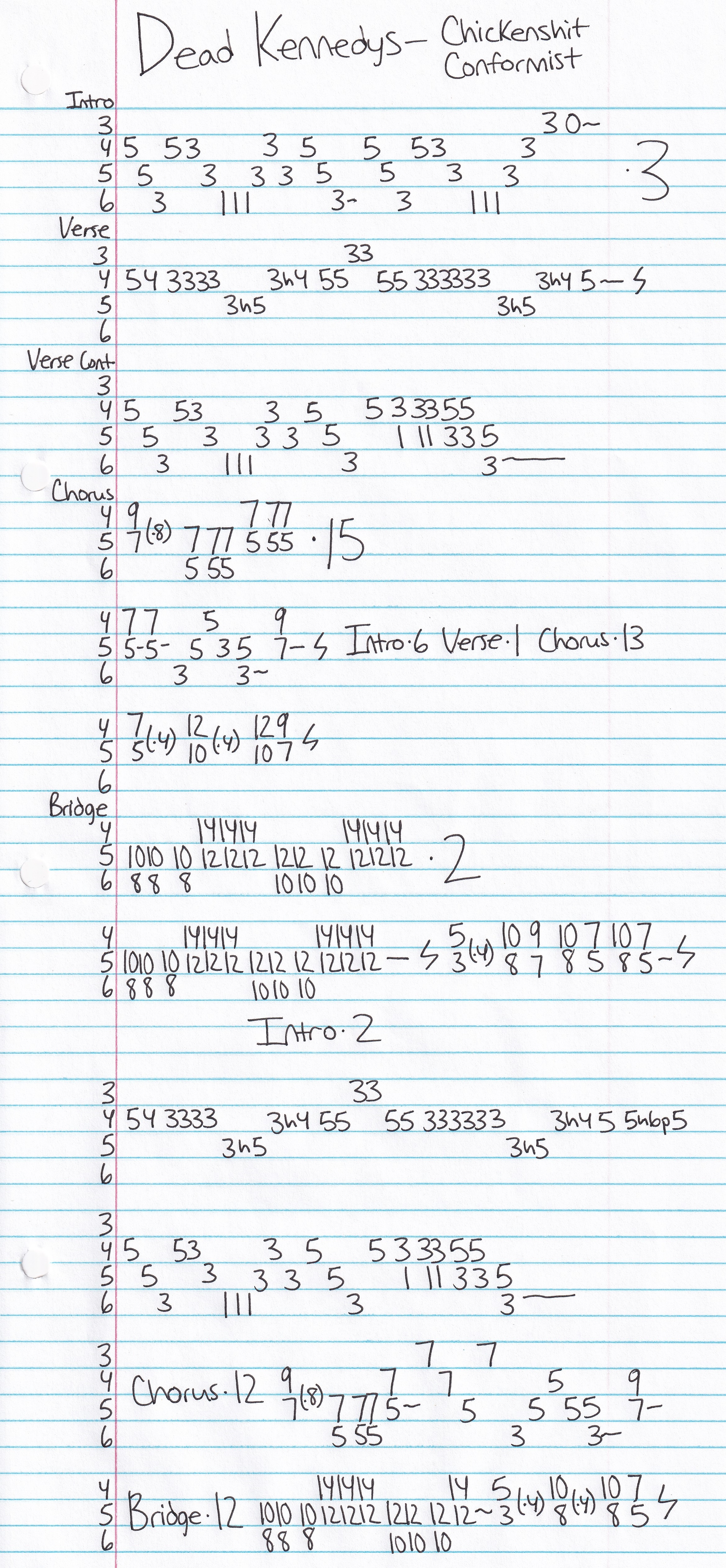 High quality guitar tab for Chickenshit Conformist by Dead Kennedys off of the album Bedtime For Democracy. ***Complete and accurate guitar tab!***
